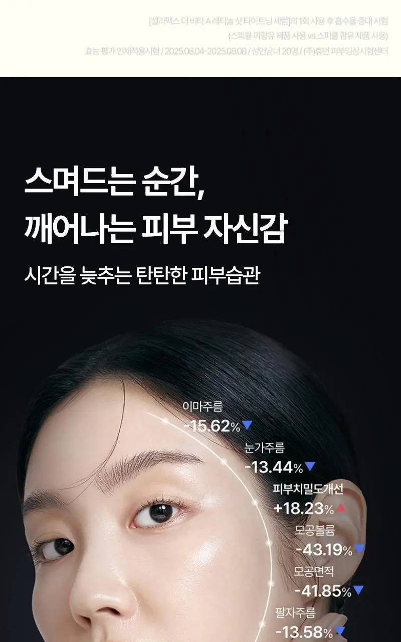 [모공/탄력/결] 셀리맥스 더 비타 A 레티놀 샷 타이트닝 세럼 30ml 상세페이지 7